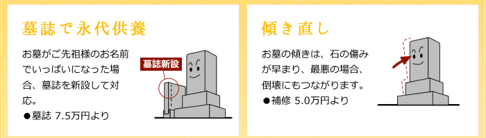 墓誌で永代供養:お墓がご先祖様のお名前でいっぱいになった場合、墓誌を新設して対応。 傾き直し:お墓の傾きは、石の傷みが早まり、最悪の場合、倒壊にもつながります。