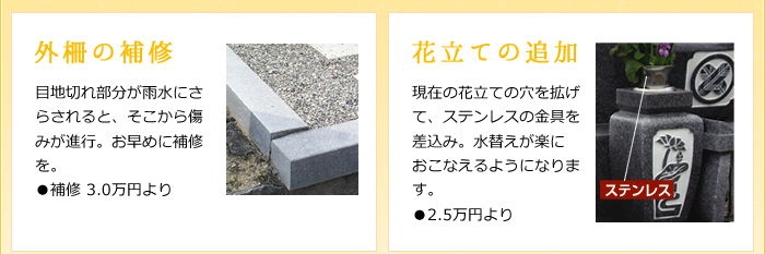 外柵の補修:目地切れ部分が雨水にさらされると、そこから傷みが進行。お早めに補修を。 花立ての追加:現在の花立ての穴を広げて、ステンレスの金具を差し込み。水かえが楽に行えるようになります。